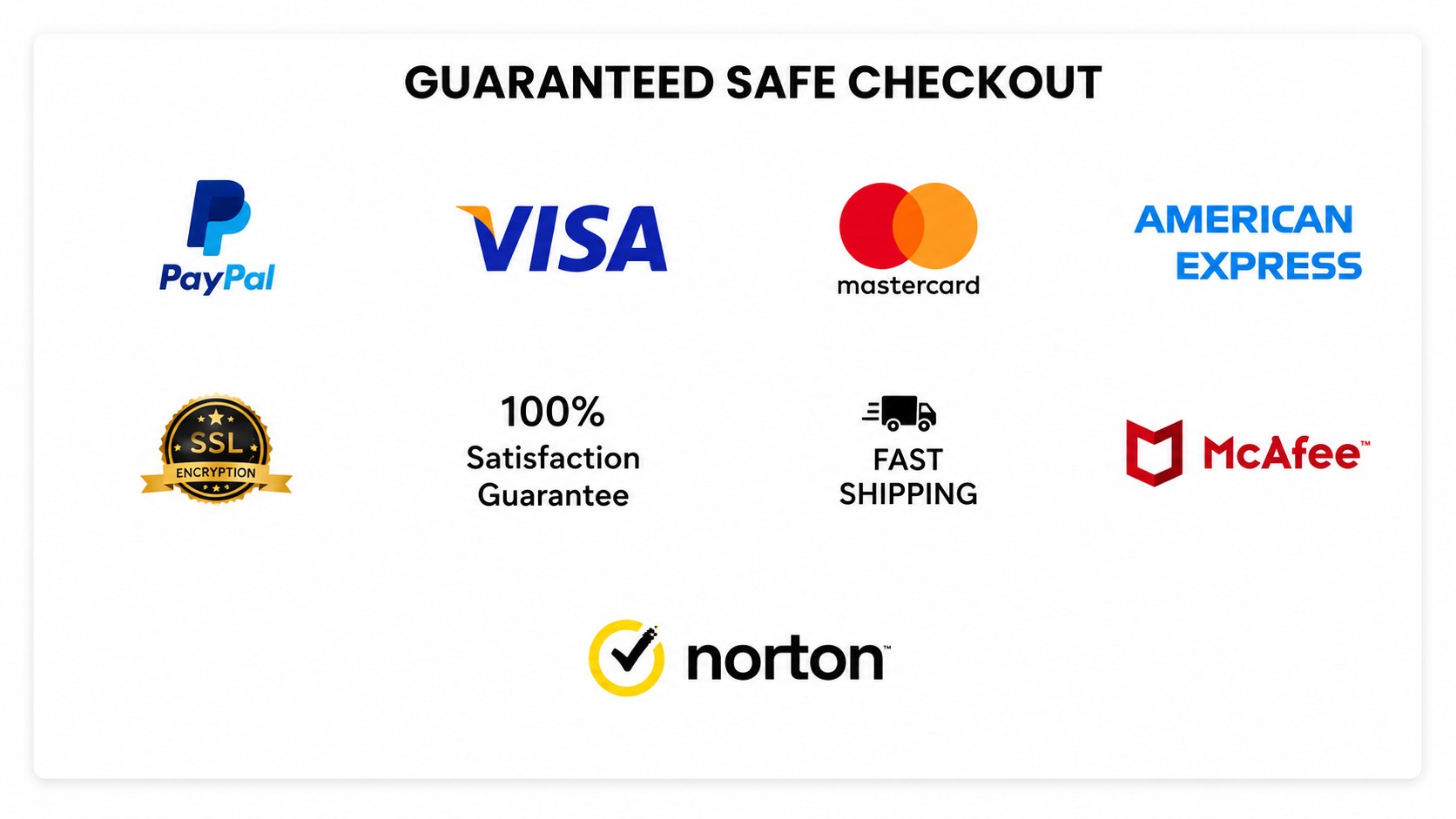 Guaranteed Safe Checkout