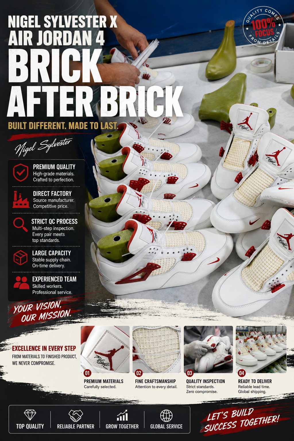 Nigel Sylvester AJ4 Brick After Brick detail